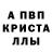 А ПВП крисы CK Murad Shevakojev